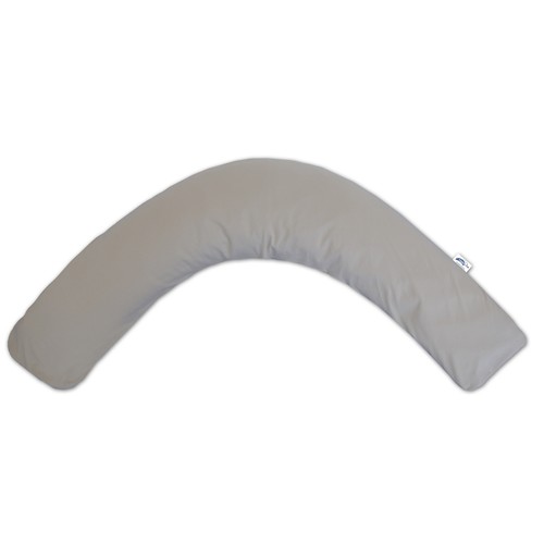 Theraline das komfort - theraline,
